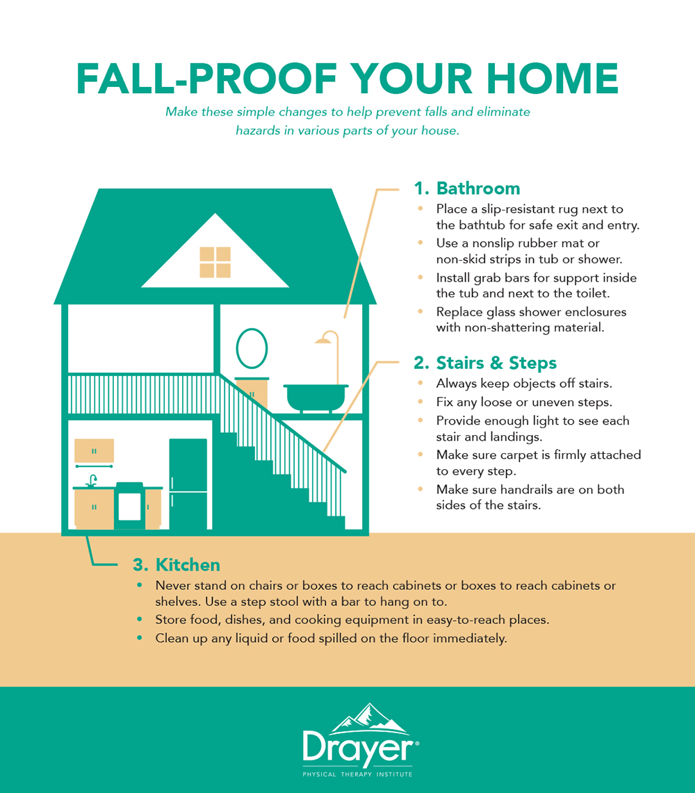 Fall-Proof Your Home Infographic